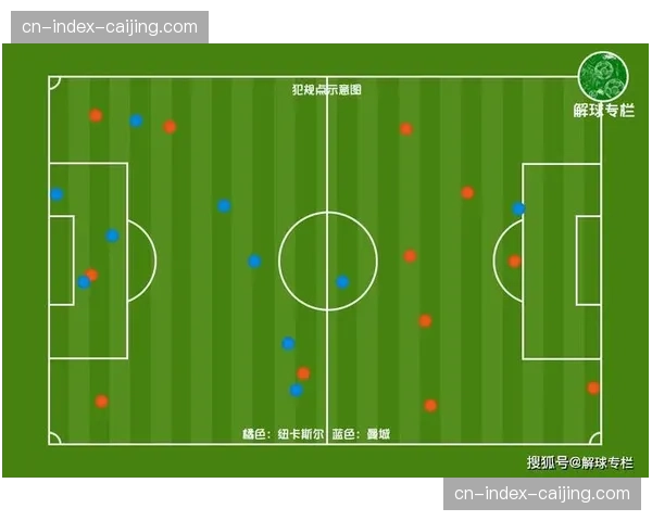 曼城传球成功率保持高位 但进攻转化率出现下滑